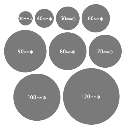 円形　ステッカー　サイズ